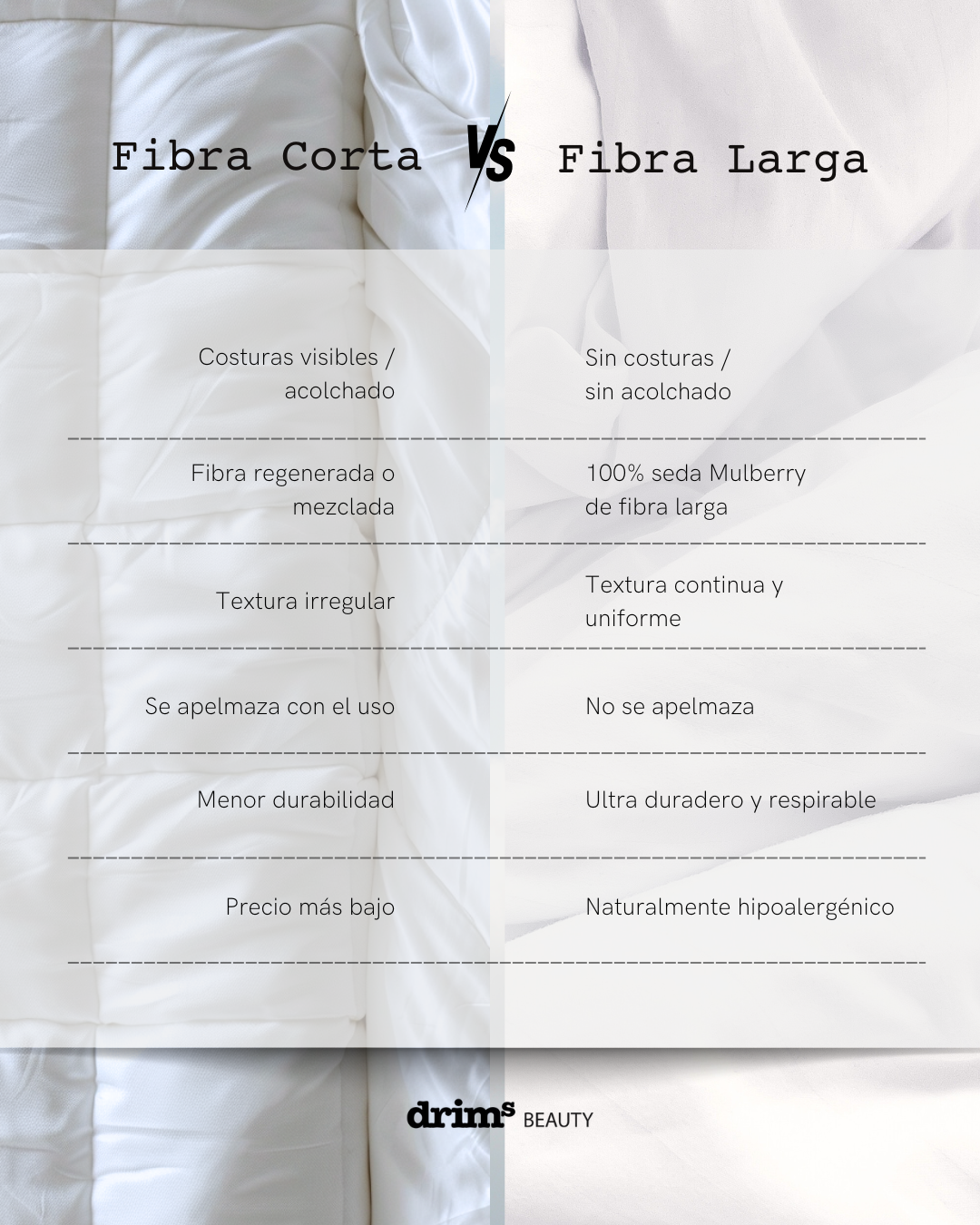 Plumón 100% Seda Fibra Larga Termorregulador | Drims Beauty