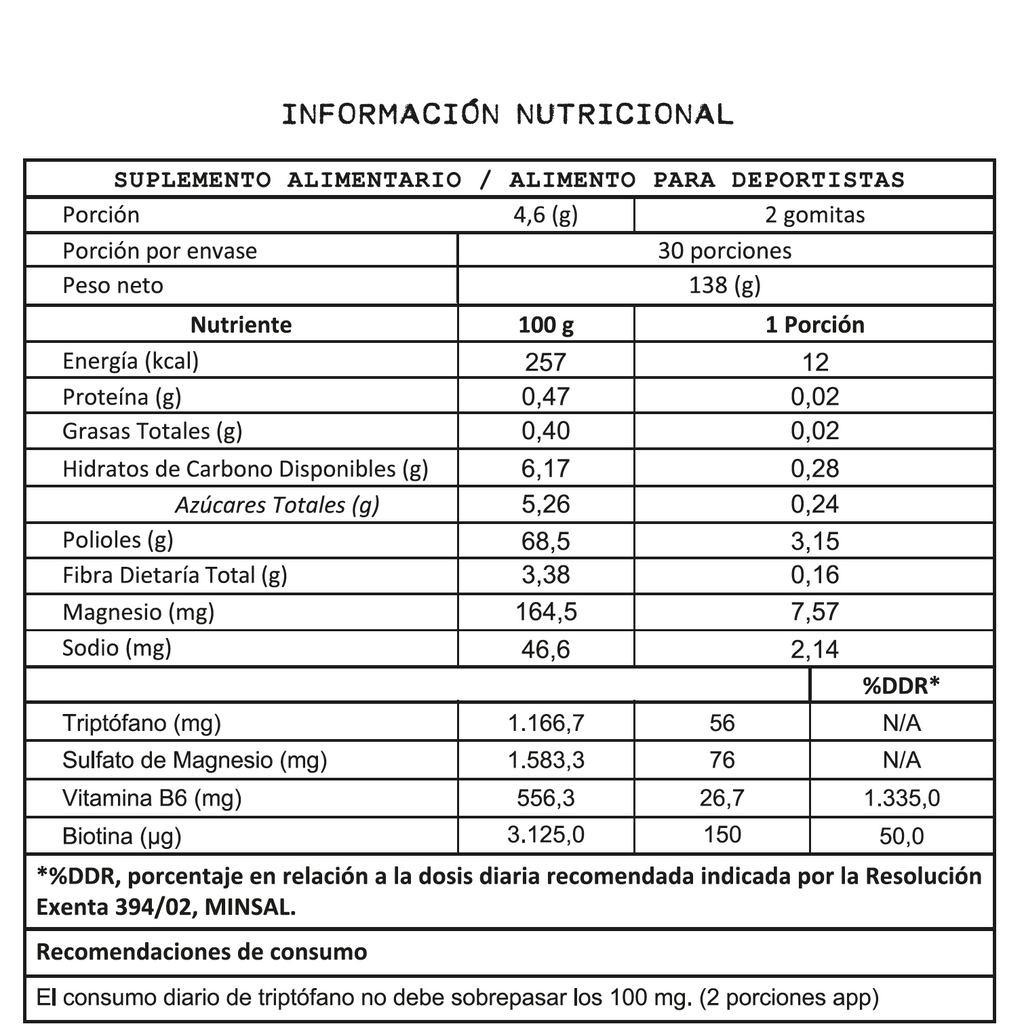Vitaminas Inductor del sueño + Biotina en Gummies