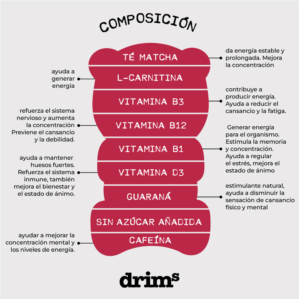 Vitaminas Para Despertar Full Energia